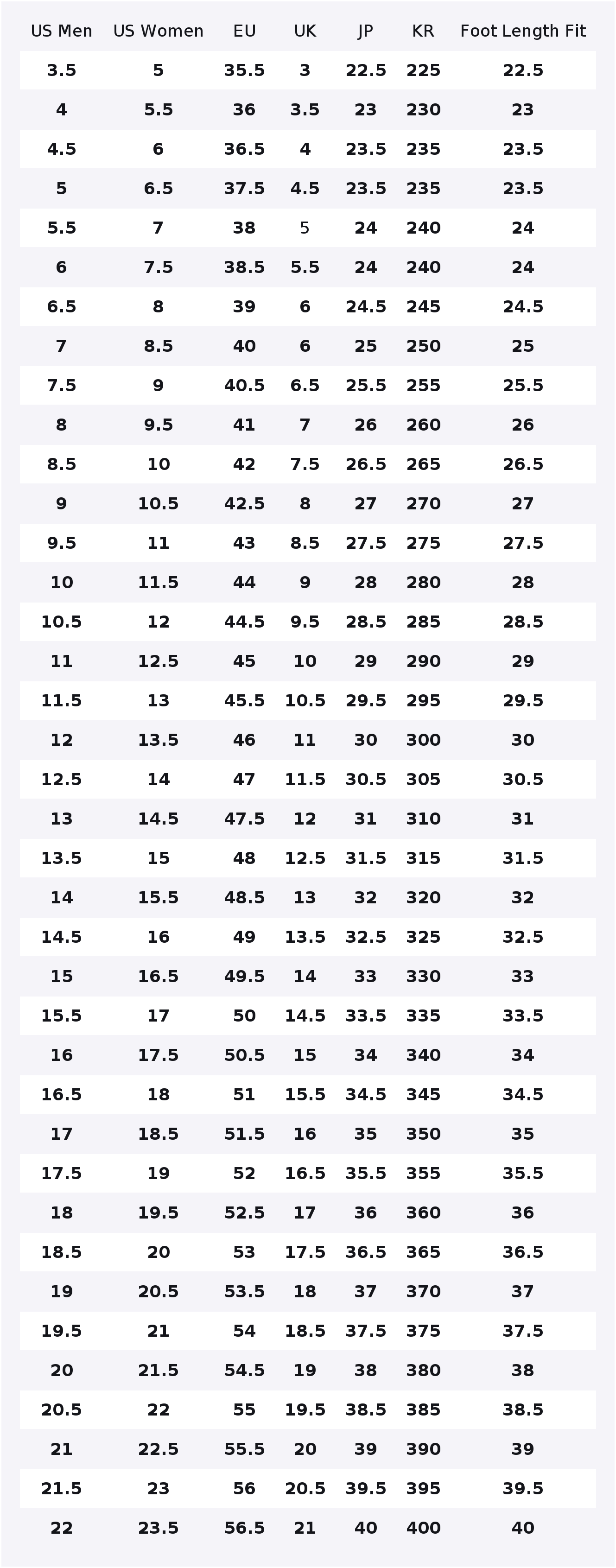 Nike Air Max 270, Zapatillas D - Nike Shoes Air Max 270 reseña y precio